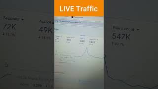 Organic SEO Isn't Dead: A 1-Month-Old Site Generates Real-Time Traffic!