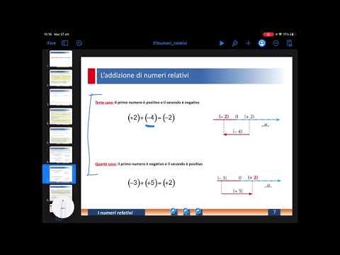 Algebra  terza media teoria:i numeri relativi