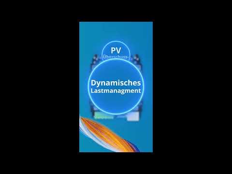 Ab JETZT bestellbar go e Controller  PV Überschuss, Energy Monitoring und Lastmanagement  go-e