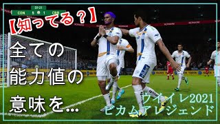【検証】選手作成時の能力の意味って全て分かってる？/ビカムアレジェンド