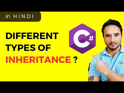 What are different types of Inheritance ?