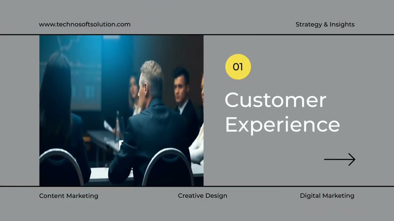 Technosoft Solution Intro