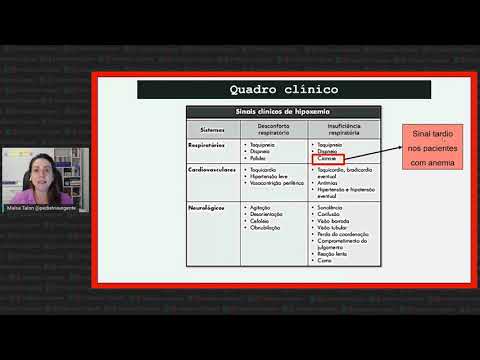 Paciente com anemia grave pode demorar a apresentar cianose! ATENÇÃO
