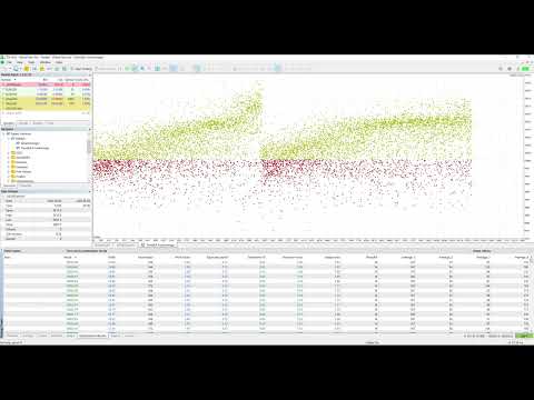 Video FourAverageMT5