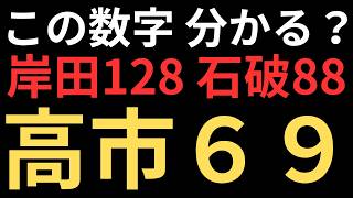 財務省から流出した資料がこちら