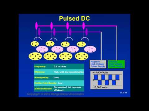 Air Ionization Selection Criteria