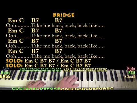 Havana (Camila Cabello) Jamtrack in Em with Chords/Lyrics