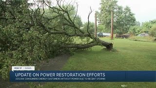 Consumer's Energy gives 8 a.m. update on West Michigan power outages
