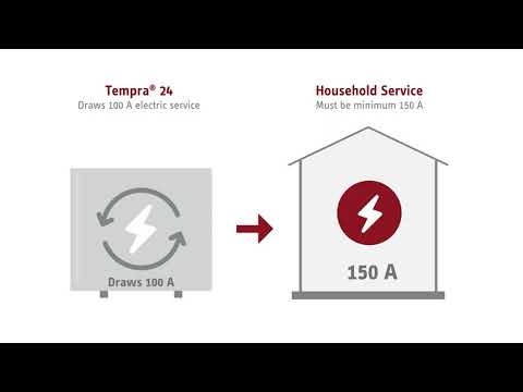 Electrical Requirements - Sizing Guide - Electric Tankless Water Heater Installation [SERIES]