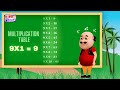Learn Multiplication Tables Of 9 Table 9 With Motu Patlu Kiddo Study