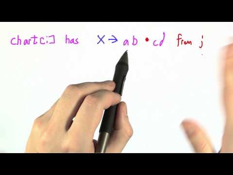 Building A Web Browser Programming Languages