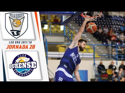 HIGHLIGHTS | Club Melilla Baloncesto vs Rio Ourense Termal