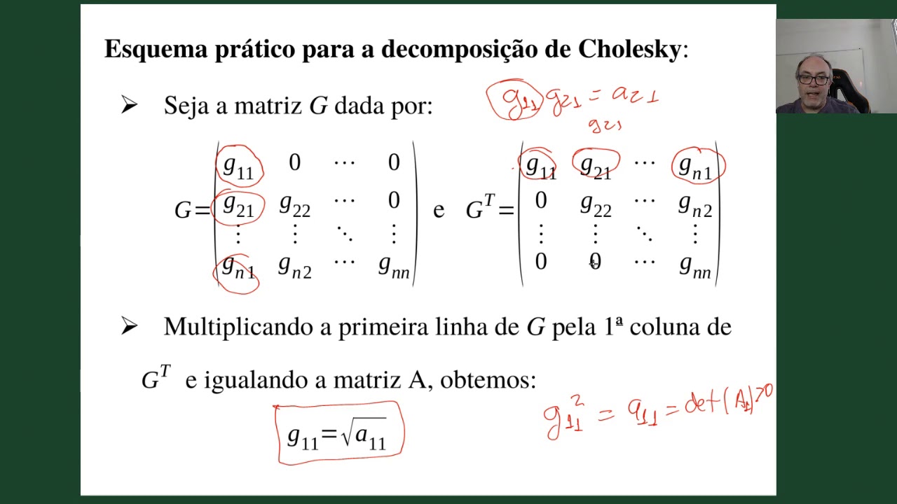 Método de Cholesky