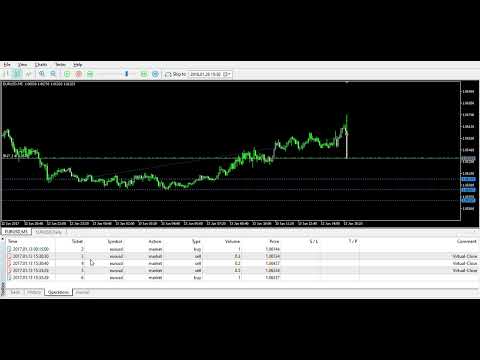 Video Partial Close and Virtual Trailing