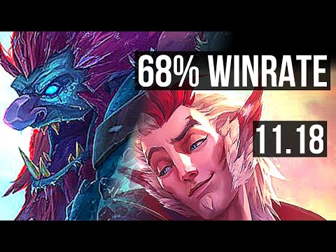 TRUNDLE & Lucian vs RAKAN & Jhin (SUPPORT) | 68% winrate, 3/2/15 | BR Master | v11.18