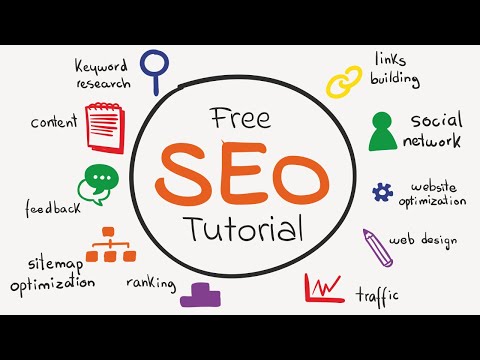 FREE SEO Tutorial For Beginners 2020 - Rank Math WordPress SEO Elementor Plugin - Get No.1 on Google