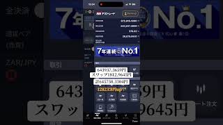 複利運用をコツコツと。#18