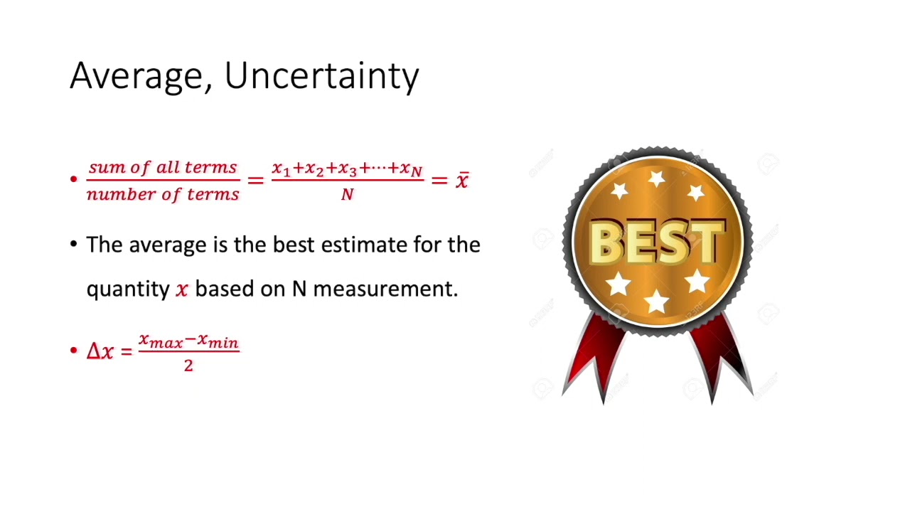 Uncertainty and Error