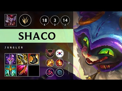Shaco Jungle vs Lee Sin - KR Grandmaster Patch 25.20