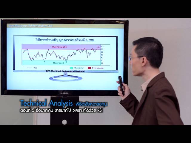 ซื้อมากเกิน ขายมากไป วิเคราะห์ได้ด้วย RSI | Technical Analysis พิชิตจังหวะลงทุน EP.5 - SET Investnow ซื้อมากเกิน ขายมากไป วิเคราะห์ได้ด้วย Rsi | Technical Analysis พิชิตจังหวะลงทุน Ep.5 - Set Investnow
