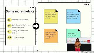To Measure or Not to Measure: The QA Metrics Dilemma - by Maryam Umar
