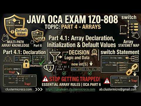 4 1 Array Declaration Initialization Default Values Java Oca 1z0 808