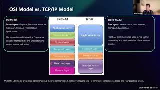 OSI & TCP/IP Models by Jae Hong K