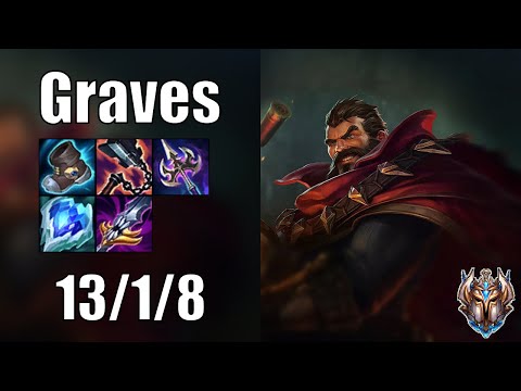 Graves vs Elise JUNGLE - Patch 12.19 euw1 CHALLENGER