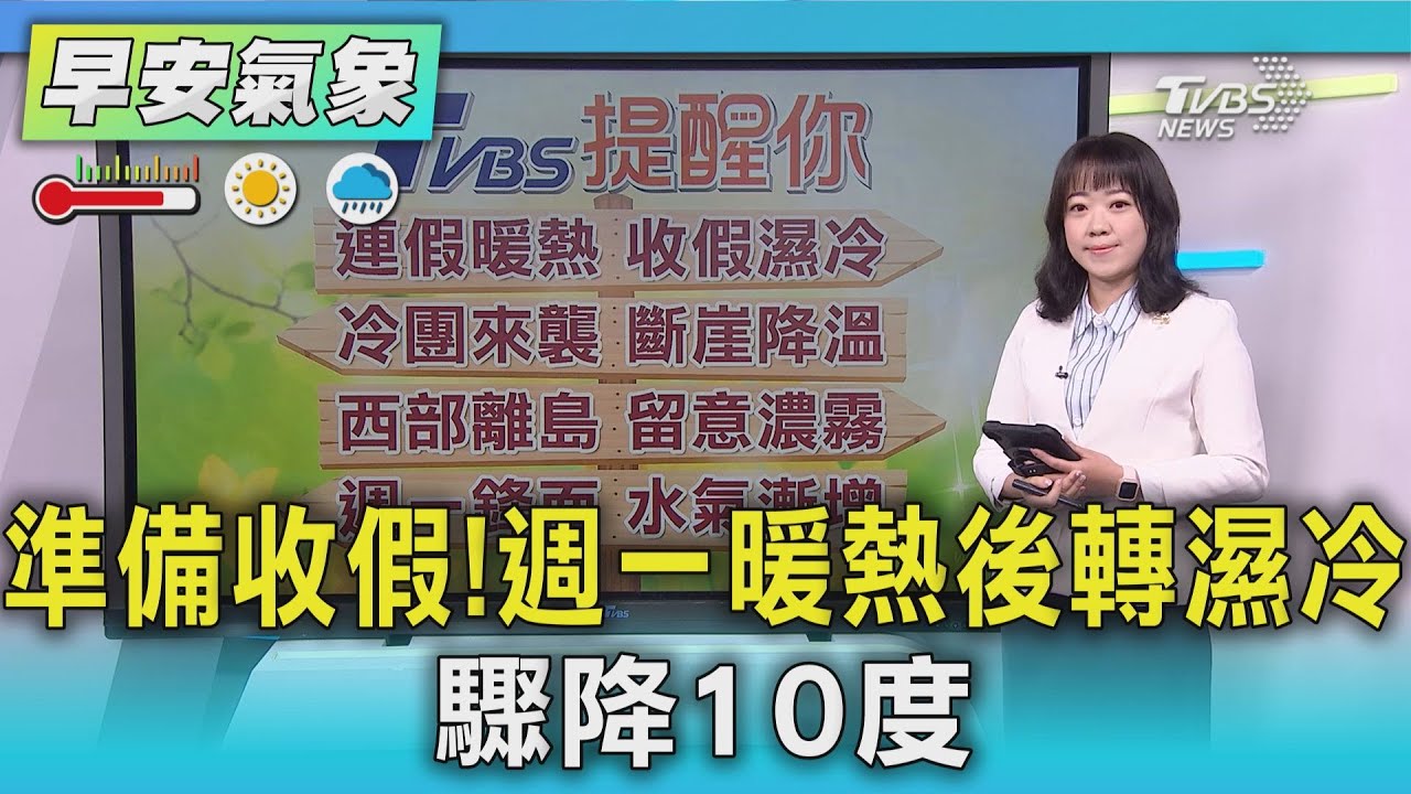 天氣/準備收假! 週一暖熱後轉濕冷 驟降10度