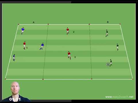 Fußballtraining - 3 gegen 1 in 3 Zonen