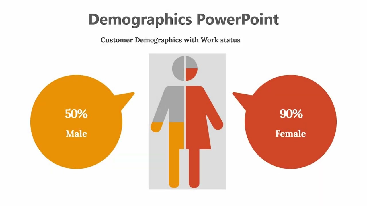 Demographics PowerPoint Presentation