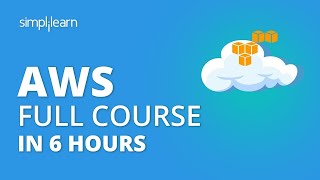 Why Cloud Computing? - - AWS Tutorial For Beginners | AWS Full Course🔥 | AWS Solutions Architect Certification | Simplilearn