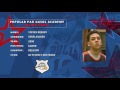 Steven Verplancken Rising Stars Popular Pau Gasol Academy