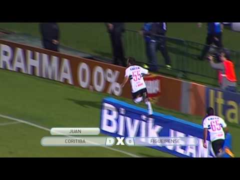 Gols - Brasileirão: Coritiba 1 x 1 Figueirense