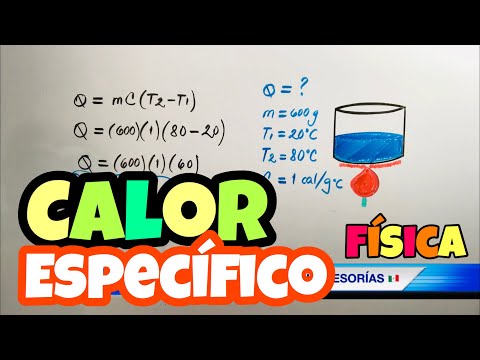 ✴ Solved Exercises of SPECIFIC HEAT