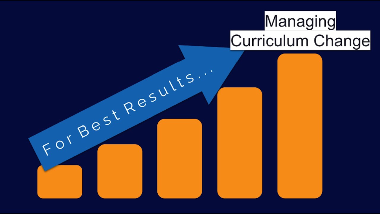For Best Results ... Managing Curriculum Change