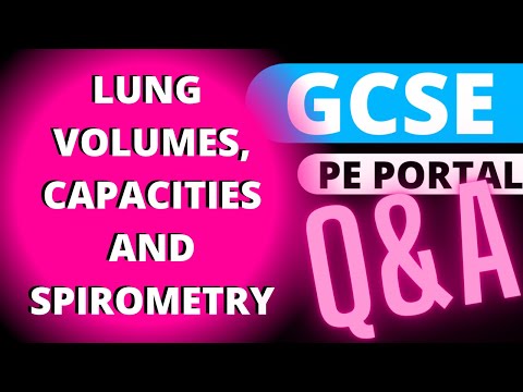 PE Exam Answers 🏆 Lung Volumes, Capacities and Spirometry
