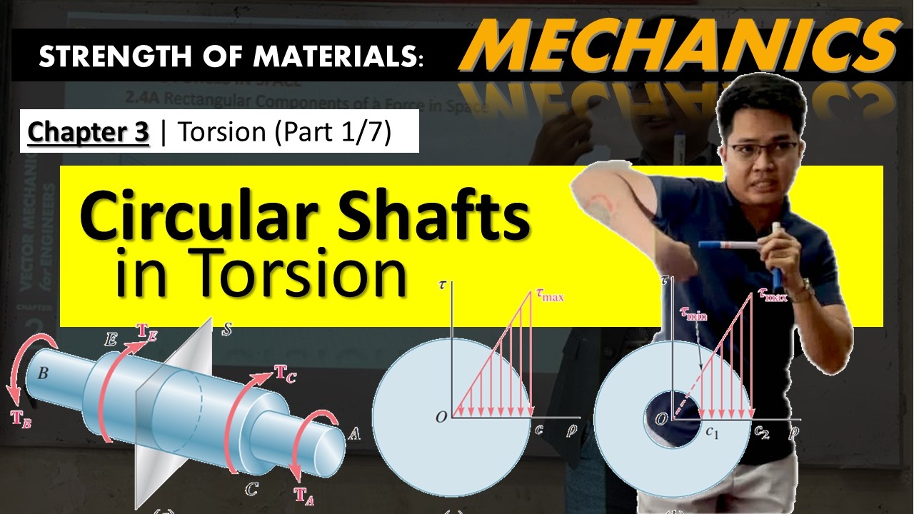 Chapter 3 (Part 1/7) | Torsion: Circular Shafts in Torsion