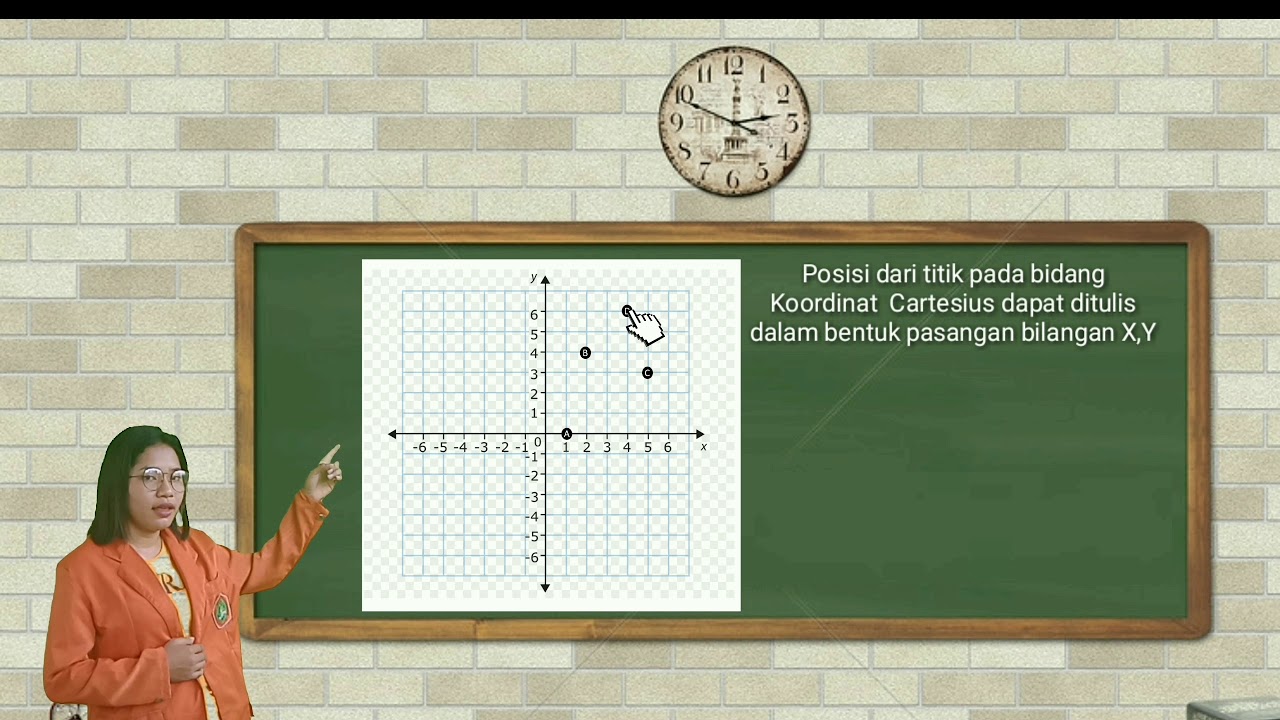 Video pembelajaran inovatif || konsep dan cara menentukan titik pada koordinat kartesius