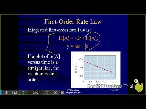 Unit 5.3 - Concentration Changes Over Time