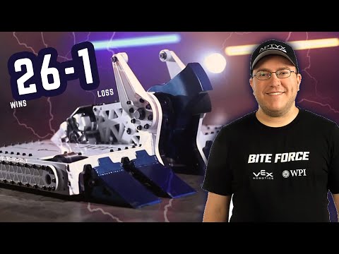 Most Successful Battlebot: BiteForce 2015-2019
