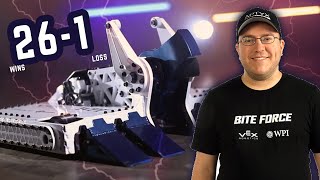 Most Successful Battlebot: BiteForce 2015-2019