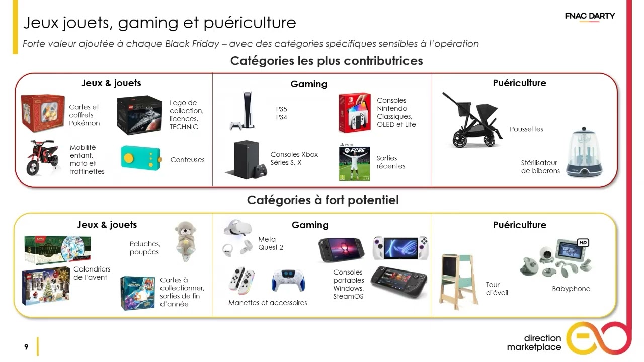 Regarder la vidéo sur YouTube