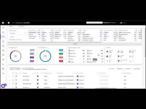 Feature overview: Attack Surface Management, an advance feature of N-able EDR