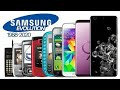 All Samsung Phone Evolution From 1988 2020