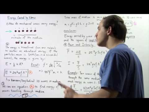 Energy, Intensity and Power of Waves