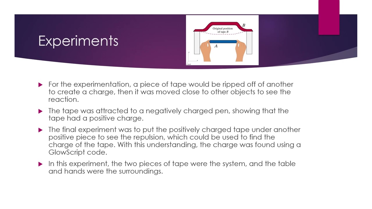 Physics 2212 Lab 1 GaTech