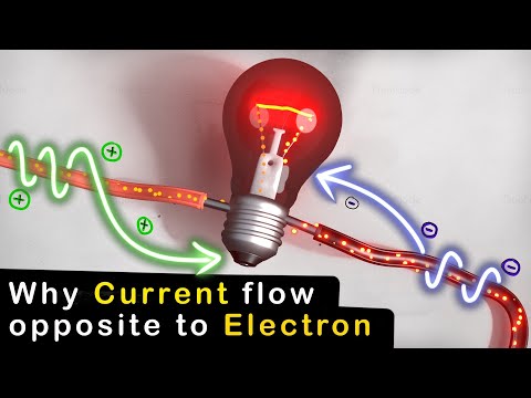 How current or electrons flow inside wire. and why conventional current flow opposite to electrons.