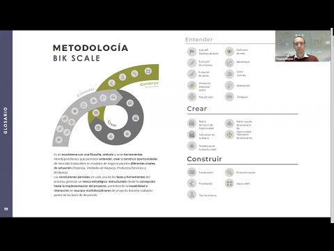 BIK Webinar: Aplicaci�n pr�ctica del uso del packaging y la log�stica desde una perspectiva sostenible
