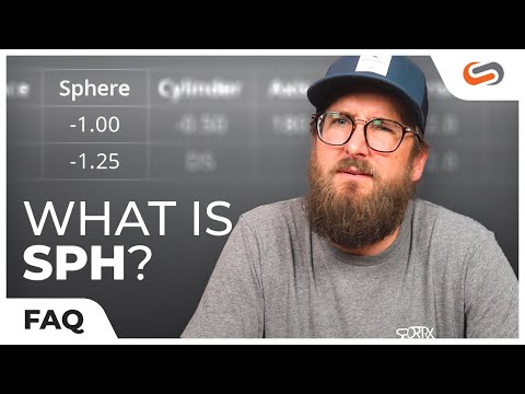 Understanding Your Prescription - What is SPH?